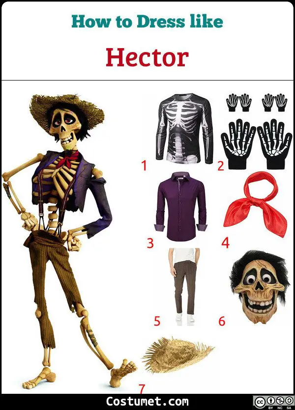 Hector Costume for Cosplay & Halloween