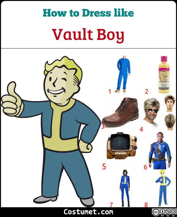 Vault Boy Costume for Cosplay & Halloween