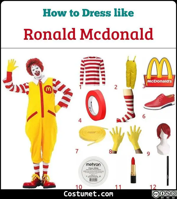 Ronald McDonald Costume for Cosplay & Halloween