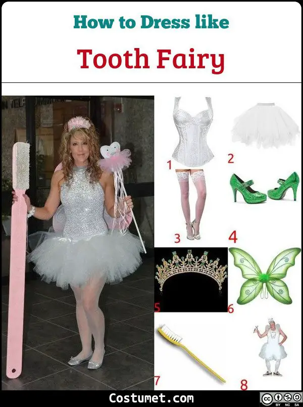 Tooth Fairy Costume for Cosplay & Halloween
