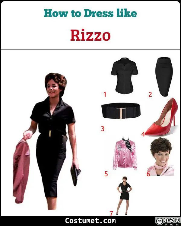 Rizzo Costume for Cosplay & Halloween