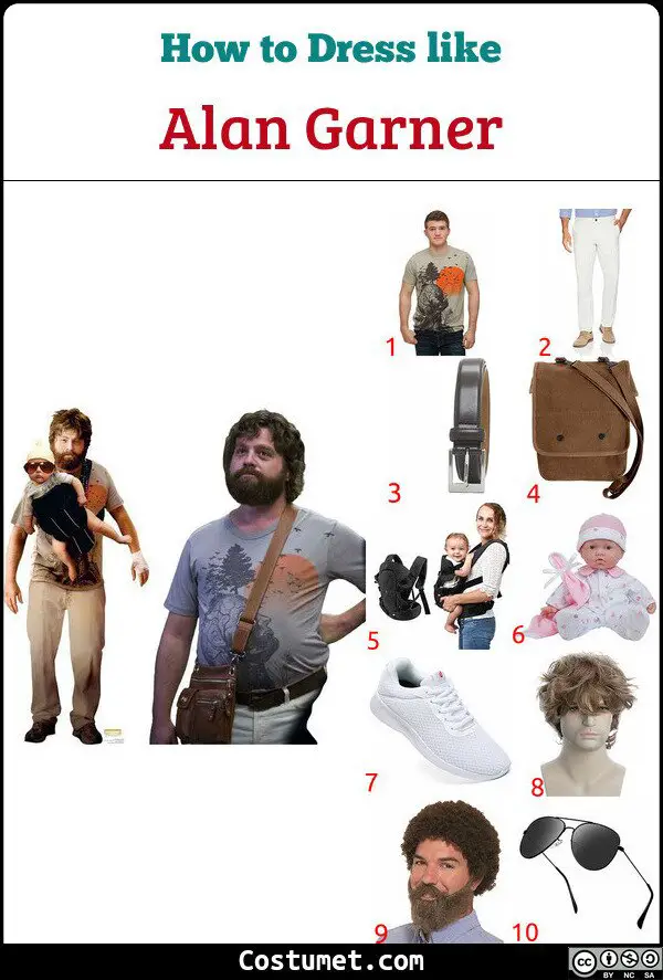 Alan Garner Costume for Cosplay & Halloween