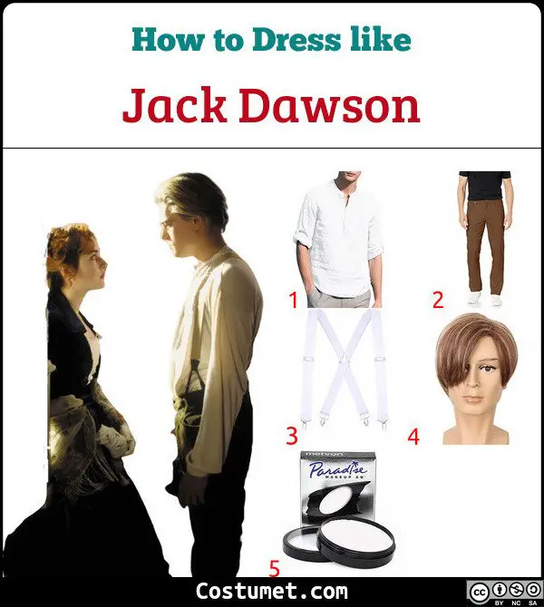 Jack and Rose (Titanic) Costume for Cosplay & Halloween 2023