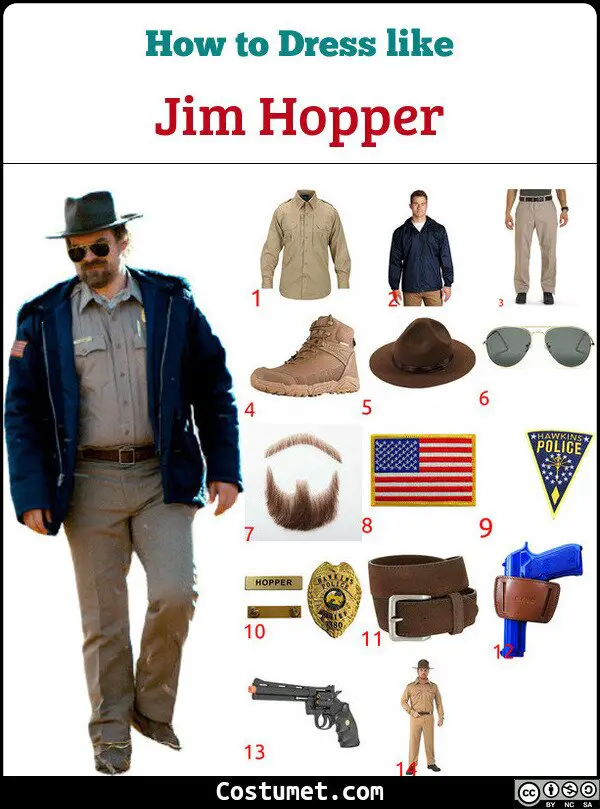 JIM HOPPER STRANGER THINGS NAME BADGE & CHIEF BUTTON HALLOWEEN COSTUME MAGNETIC 